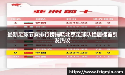 最新足球节奏排行榜揭晓北京足球队稳居榜首引发热议